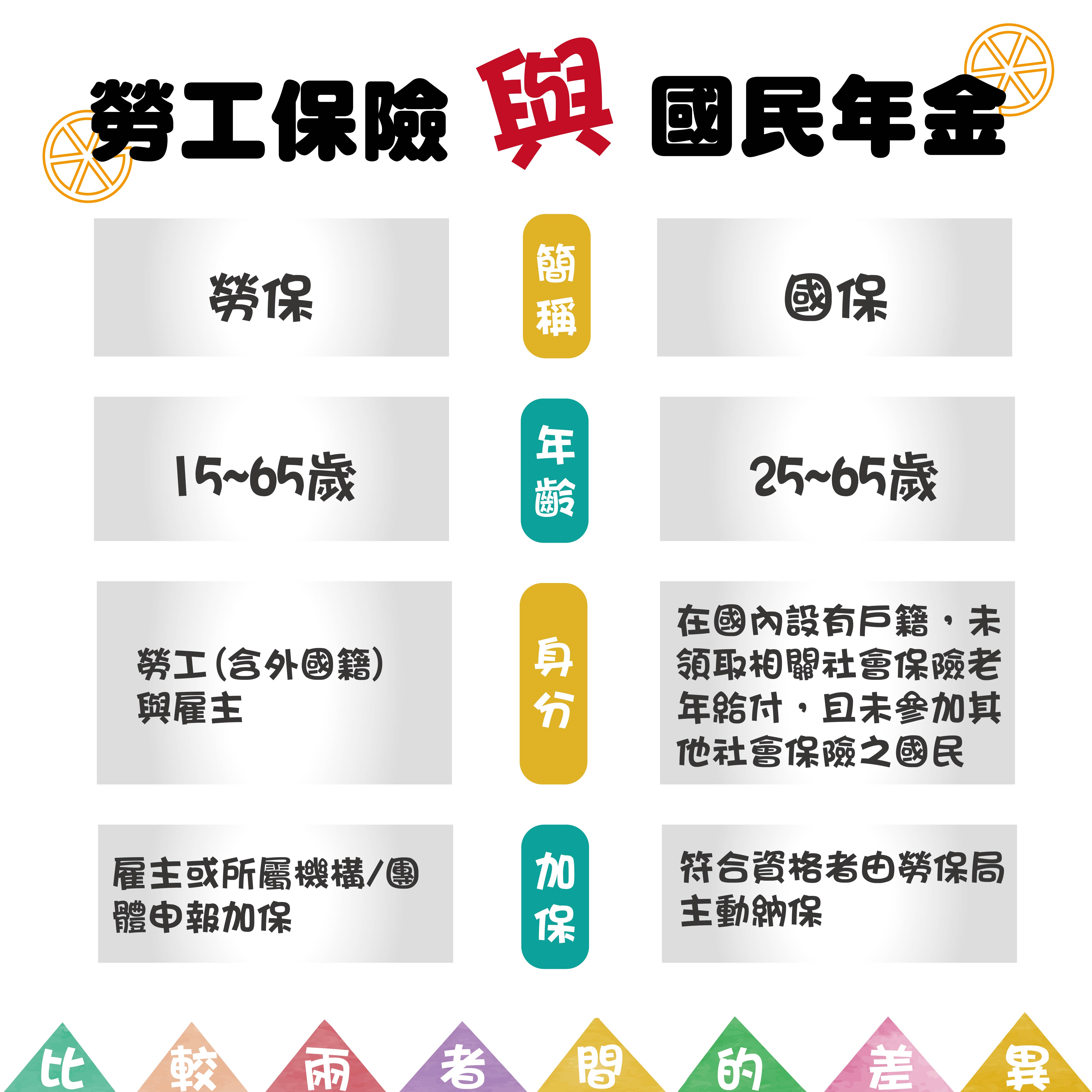 高雄市教育講師職業工會的最新消息圖片